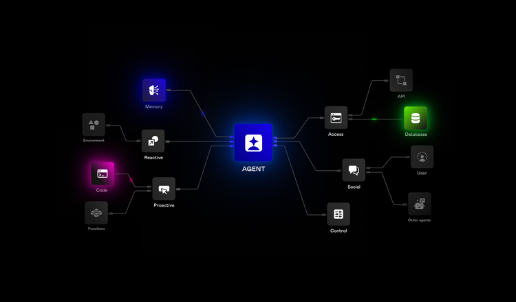 Tana Agents and Automaton